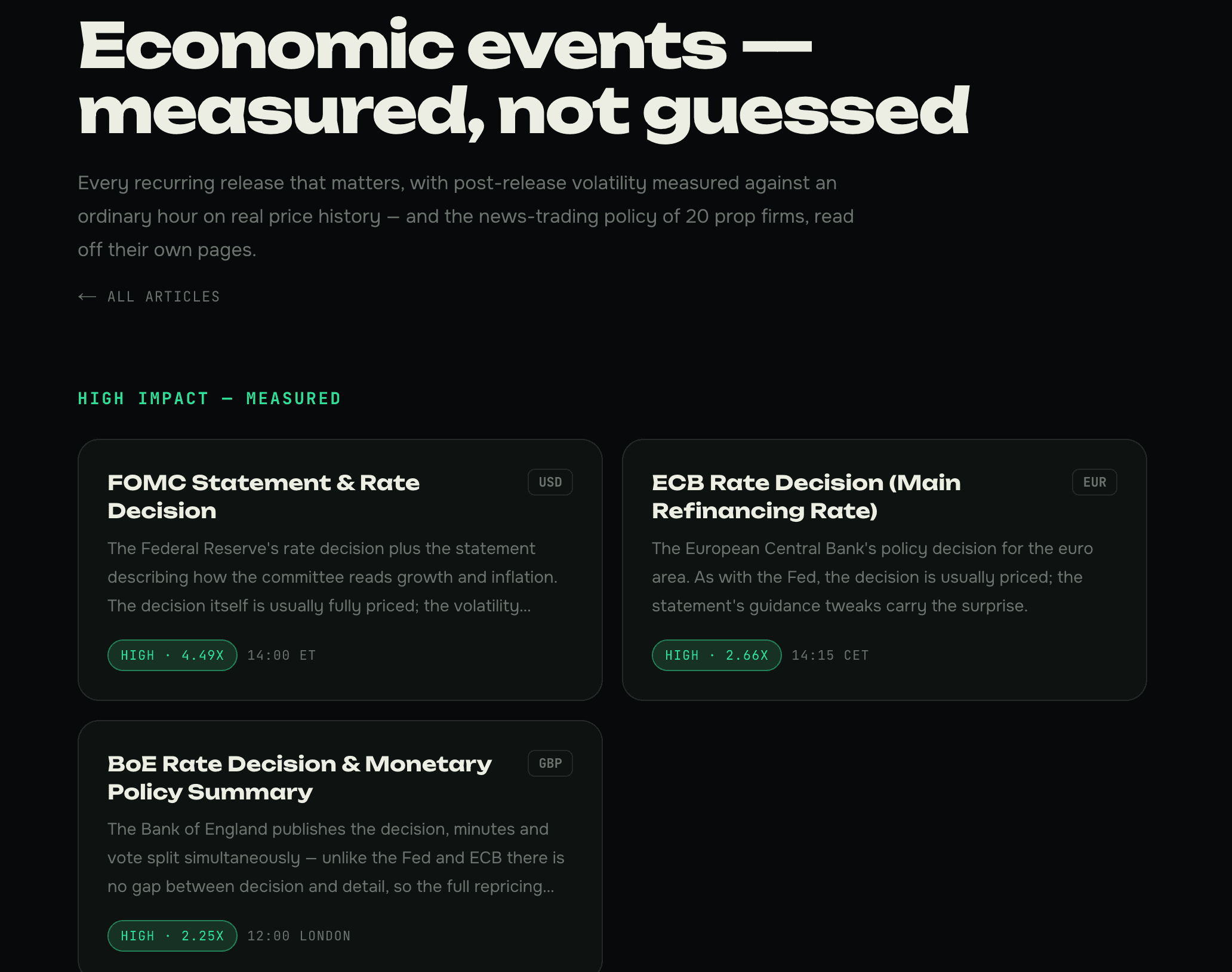 Economic events with measured volatility and per-firm news rules