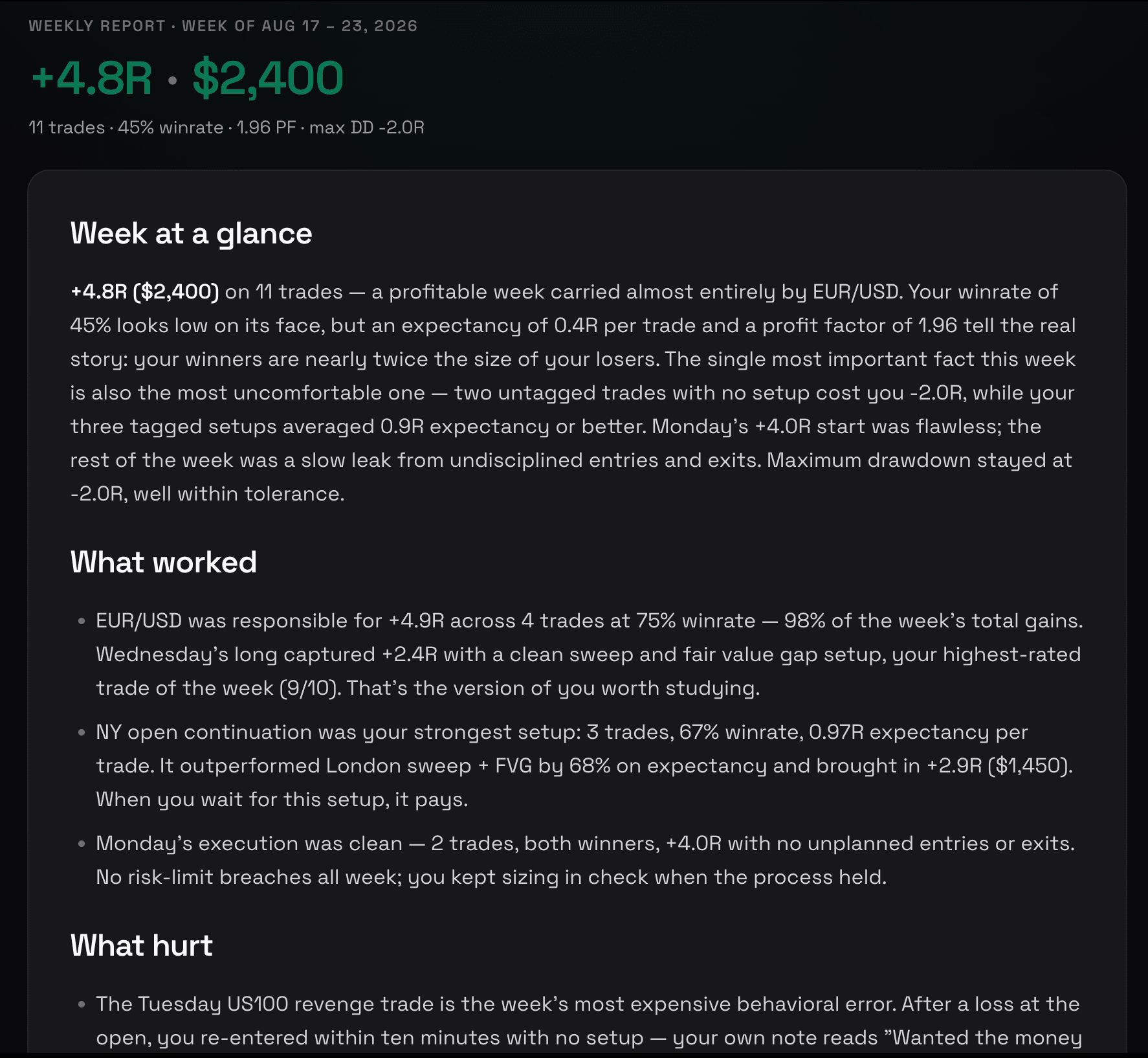 Weekly AI report naming the week's patterns